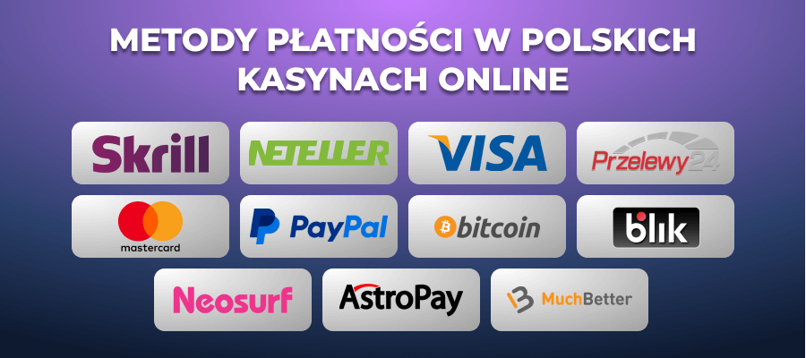 Metody płatności w kasynie online